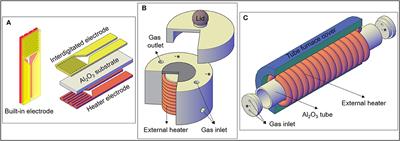 Heating Method Effect on SnO Micro-Disks as NO2 Gas Sensor